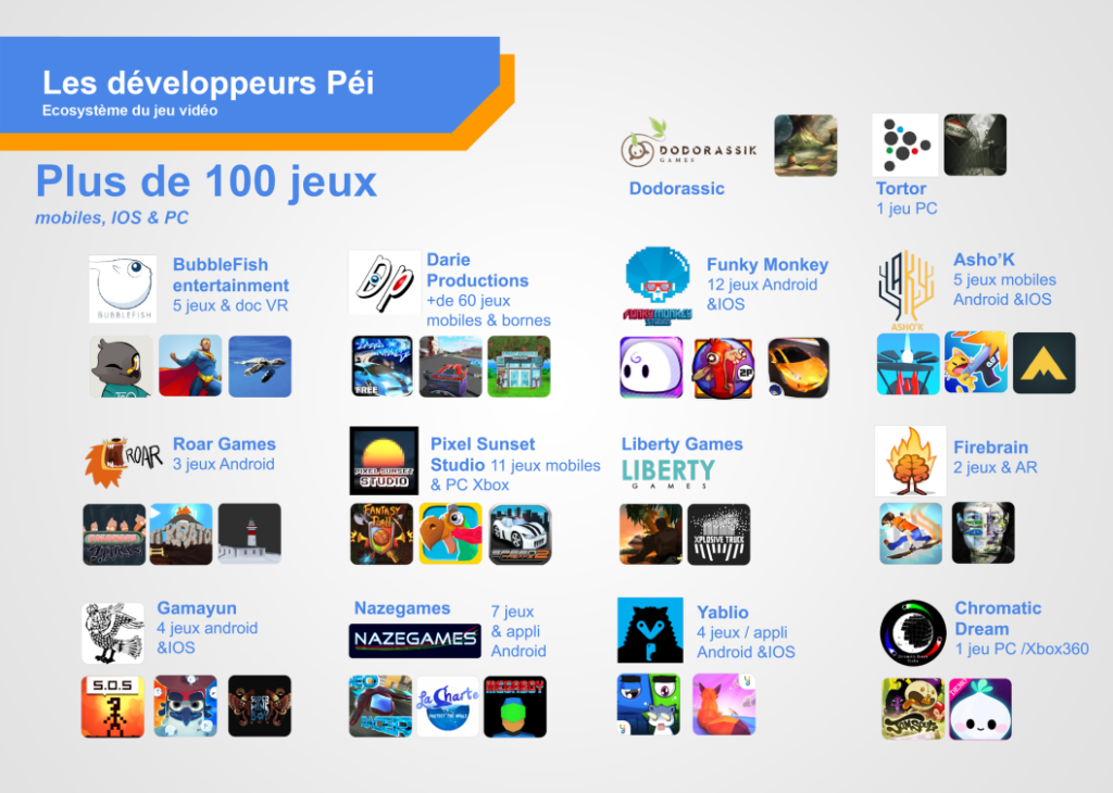 Les_Jeux_indes_v5